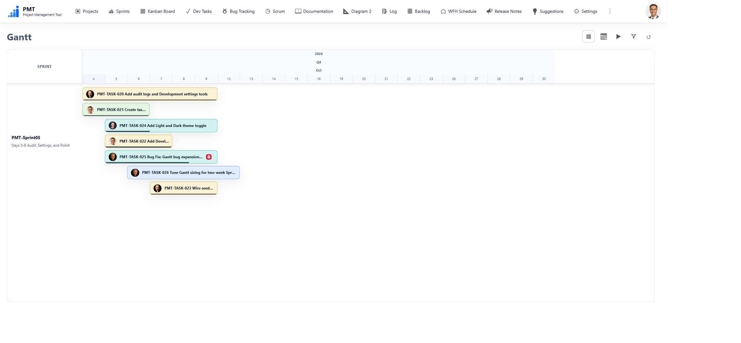 PMT Gantt Chart Beta
